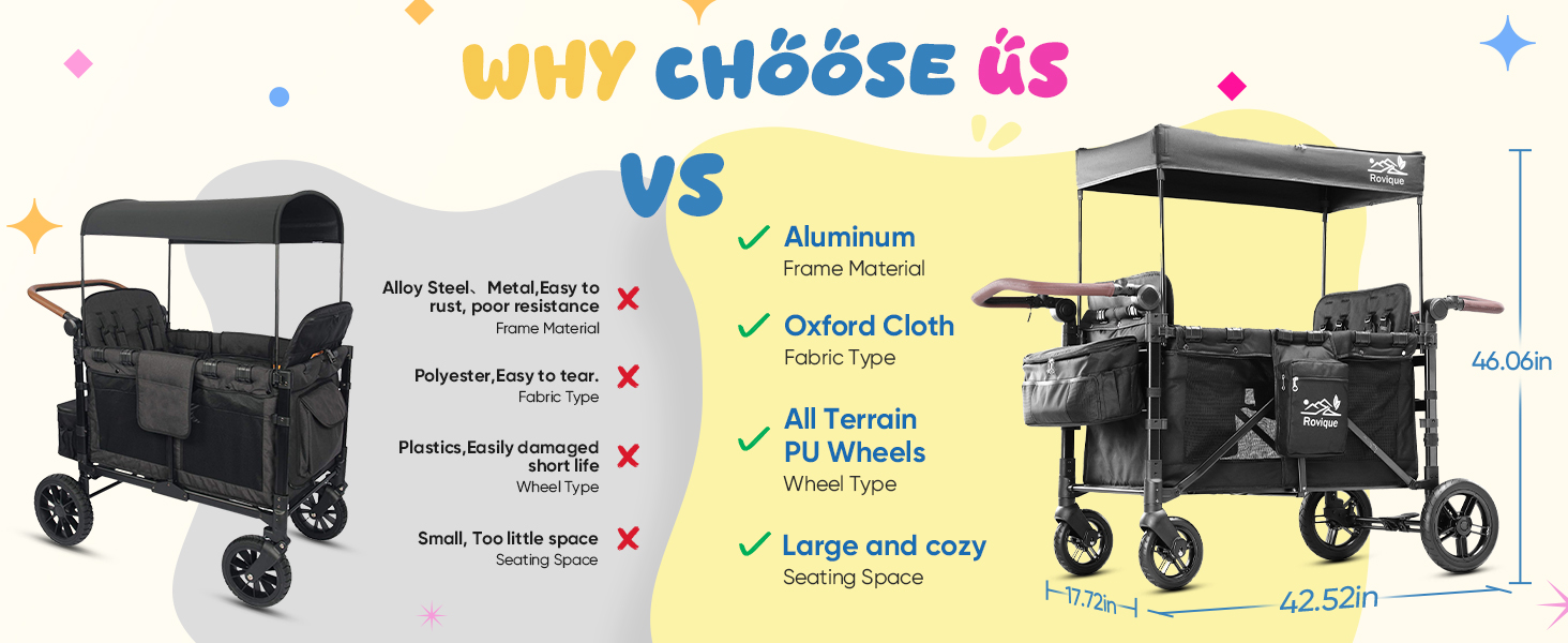 4 Seater Wagon Stroller,Foldable All-Terrain Quad Wagon Stroller with Canopy,Detachable Tray,Adjustable Handle,High Seat & Large Storage,Black 4 Seater Wagon Stroller,Foldable All-Terrain Quad Wagon Stroller with Canopy,Detachable Tray,Adjustable Handle,High Seat & Large Storage,Black