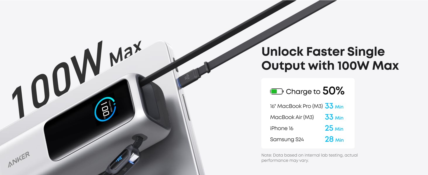 Anker Laptop Power Bank,25,000mAh Portable Charger with Triple 100W USB-C Ports for Multi-Device Charging,Built-In and Retractable Cables,For iPhone 16/15 Series,Samsung,and More