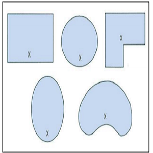 Pool Alarm | Certified ASTM Safety Specification F2208 | Safe for Pool Owners with Children,Neighbors | Easy to Install with Adjsutable Sensitivity Settings