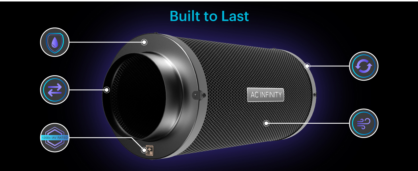AC Infinity Air Filtration PRO Kit 4