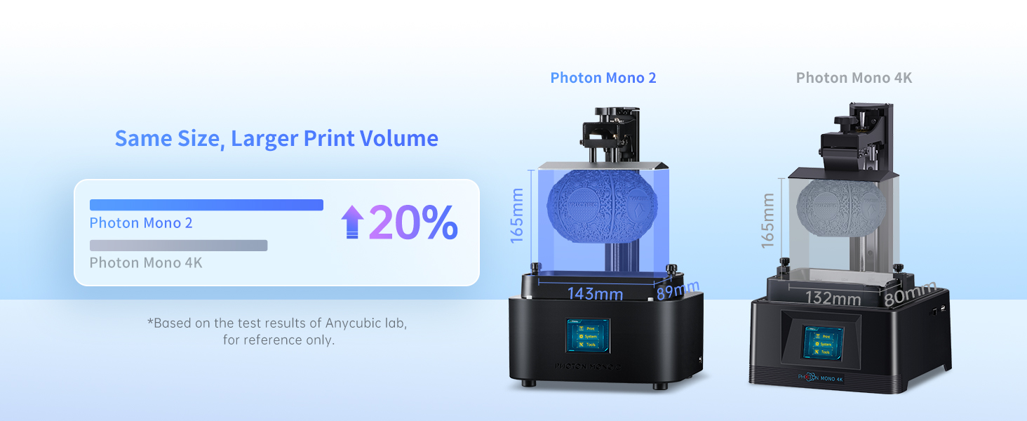 Photon Mono 2,Resin 3D Printer with 6.6'' 4K + LCD Monochrome Screen,Upgraded Matrix with High-Precision Printing,Enlarge Print volume 6.49'' x 5.62'' x 3.5''