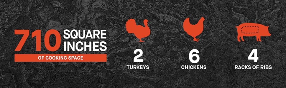 Masterbuilt 30 Inch Digital Electric Smoker