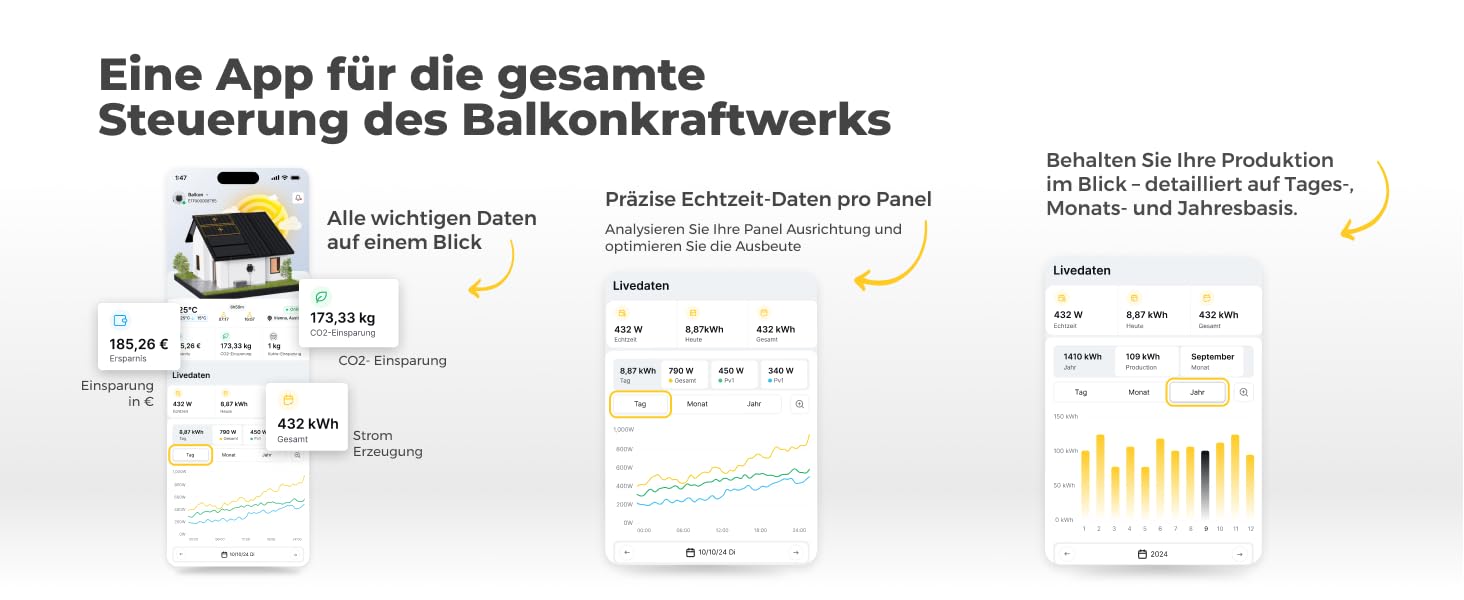 balkonkraftwerk 800w komplett steckdose photovoltaik komplettanlage wechselrichter 800w
