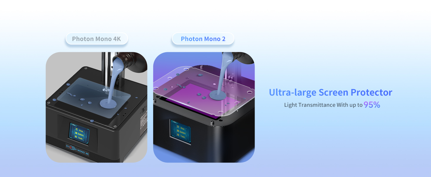 Photon Mono 2,Resin 3D Printer with 6.6'' 4K + LCD Monochrome Screen,Upgraded Matrix with High-Precision Printing,Enlarge Print volume 6.49'' x 5.62'' x 3.5''