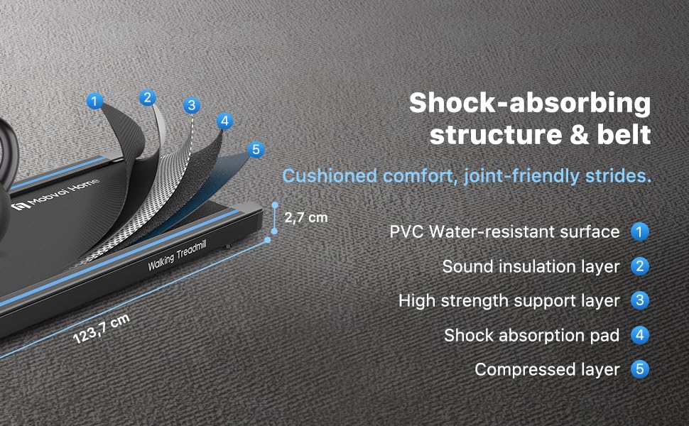Mobvoi Home Walking Treadmill Walking Pad Under Desk Compact Treadmills for Home Office 2.25 HP Portable Treadmill Walking Jogging Machine with Remote Control LED Display 120 KG 6 km/h Easy Storage