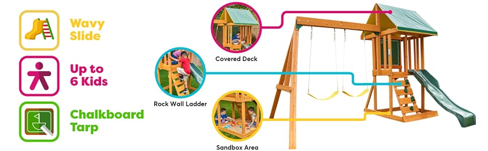 KidKraft Appleton Wooden Swing Set