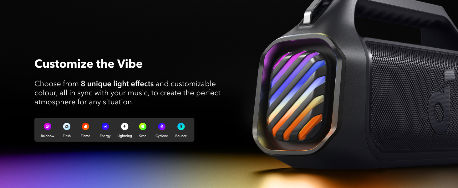 Anker Soundcore Boom 2 Plus Outdoor Speaker,Bluetooth Speaker with 140W,2+2 Channel,BassUp 2.0,20H,Fast Charge,IPX7 Waterproof,RGB Lights,USB-C,Power Bank,for Camping,Beach,Garden Anker Soundcore Boom 2 Plus Outdoor Speaker,Bluetooth Speaker with 140W,2+2 Channel,BassUp 2.0,20H,Fast Charge,IPX7 Waterproof,RGB Lights,USB-C,Power Bank,for Camping,Beach,Garden