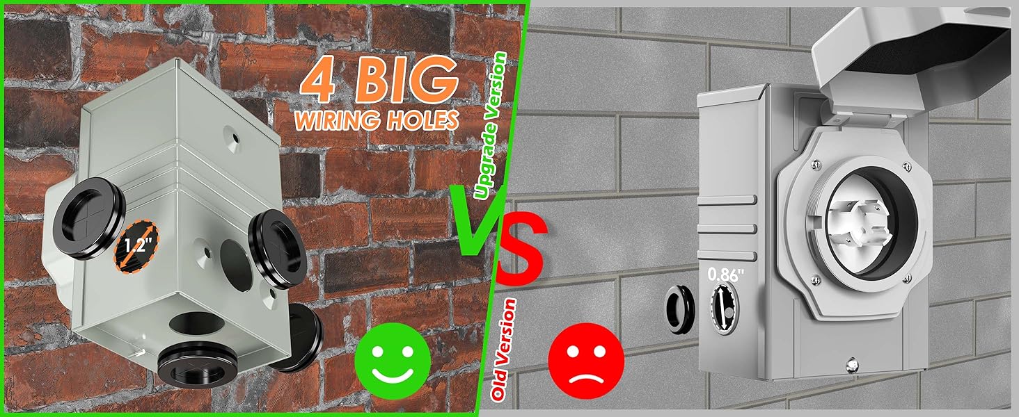 50 Amp 10 Feet Generator Cord and Power Inlet Box Combo Kit NEMA 14-50P Male to SS2-50R STW 6/3+8/1 AWG 125/250V Twist Locking with Inlet Box for Generator to House