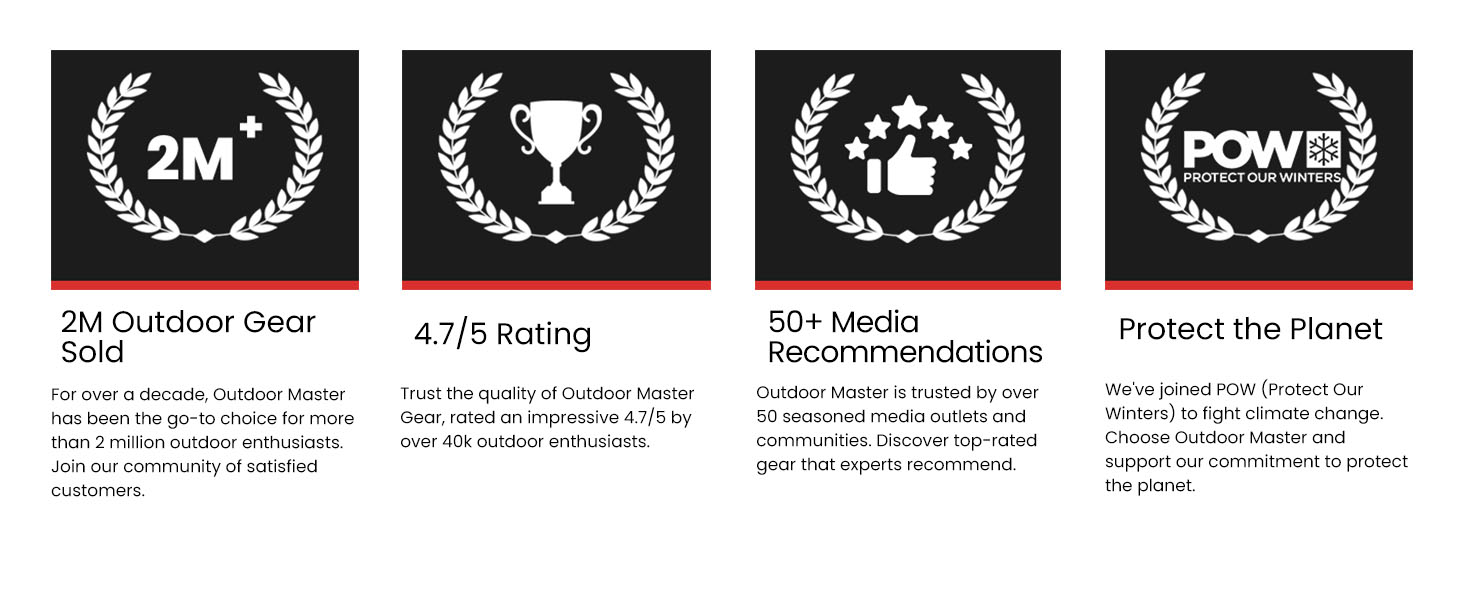 Caribou Electric Skateboard with Remote,26 Miles Range,32 Mph Top Speed,2 x 1000W Hub-Motor,Electric Longboard for Adults & Teens Beginners,6 Months Warranty