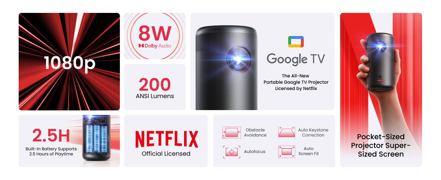 NEBULA Capsule 3 1080p Mini Projector,Smart 200 ANSI-Lumen Portable Projector with Official Google TV,Built-In Netflix,Dolby Digital,120-Inch Picture,Built-In Battery with 2.5 Hours of Playtime