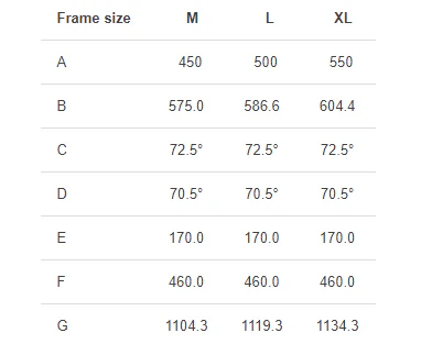 28 Zoll Damen City Fahrrad Cityrad CITERRA SL 3 LOW STEP Shimano NEXUS 7 Gang R??cktritt Bremse