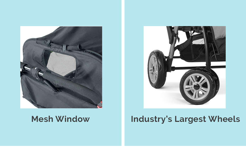 Gaggle by Foundations Compass Quad 4 Seat Stroller | 4-Seat Stroller for Daycare | Oversized UV Blocking Canopy | 5-Point Harness | Easy Loading | Storage Bucket | Teal