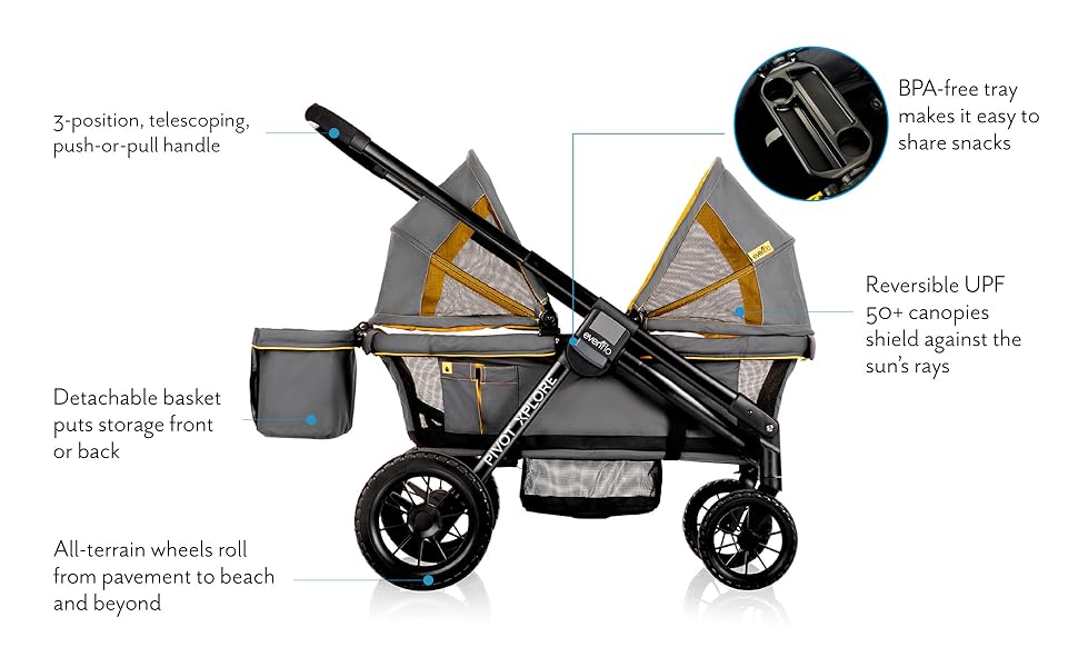 Evenflo Pivot Xplore All-Terrain Stroller Wagon
