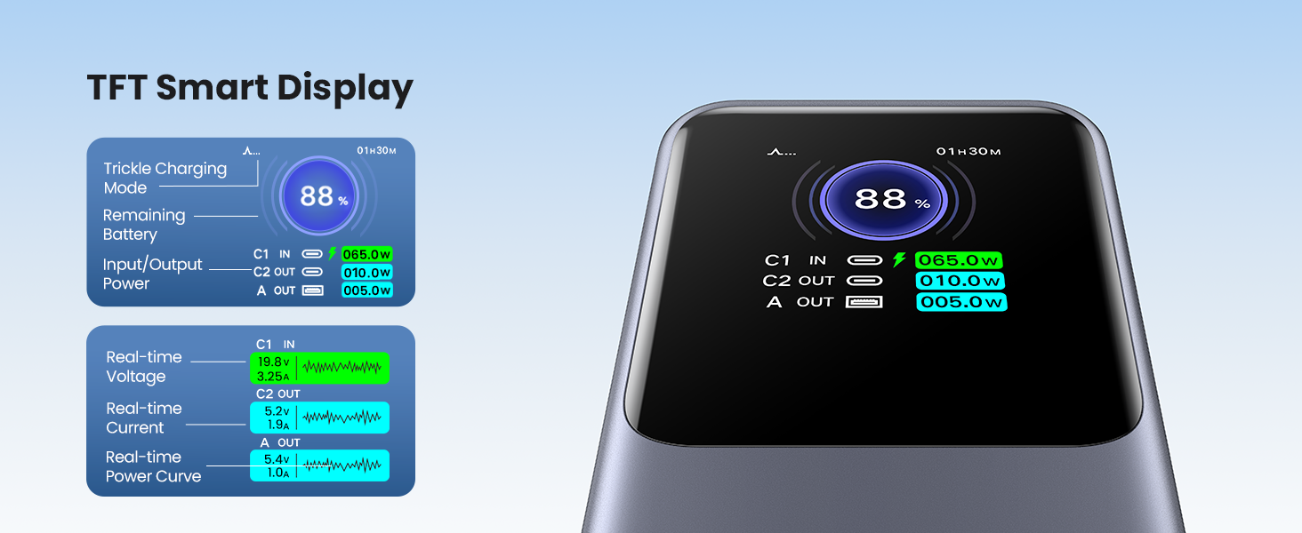 UGREEN Nexode Power Bank 25000mAh 200W PD 3.1 Laptop Portable Charger Fast Charging Smart Digital Display Battery Pack Compatible with Dell,HP,ASUS,iPad Pro,iPhone 16/15,Galaxy S24,AirPods