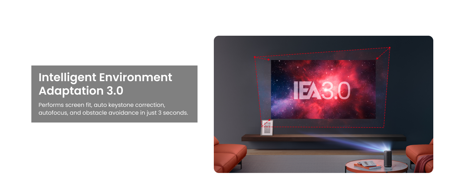 NEBULA Capsule 3 1080p Mini Projector,Smart 200 ANSI-Lumen Portable Projector with Official Google TV,Built-In Netflix,Dolby Digital,120-Inch Picture,Built-In Battery with 2.5 Hours of Playtime