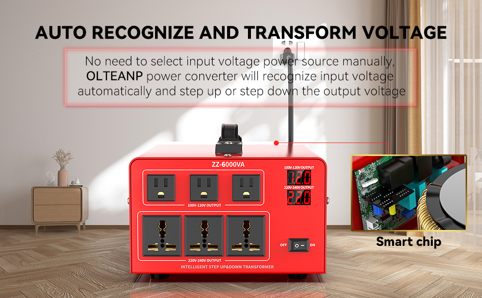 6000W power converter