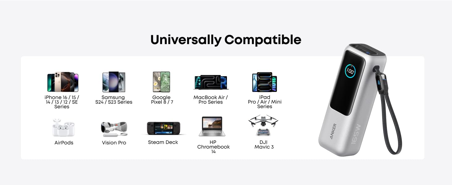 Anker Laptop Power Bank,25,000mAh Portable Charger with Triple 100W USB-C Ports for Multi-Device Charging,Built-In and Retractable Cables,For iPhone 16/15 Series,Samsung,and More