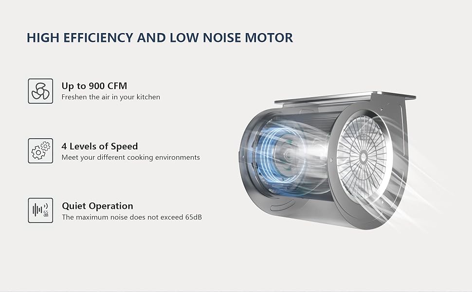 30 inch Built-in/Insert Range Hood 900 CFM,Ducted/Ductless Convertible Duct,Stainless Steel Kitchen Vent Hood with 4 Speed Gesture Sensing&Touch Control Panel(IKB01-30)