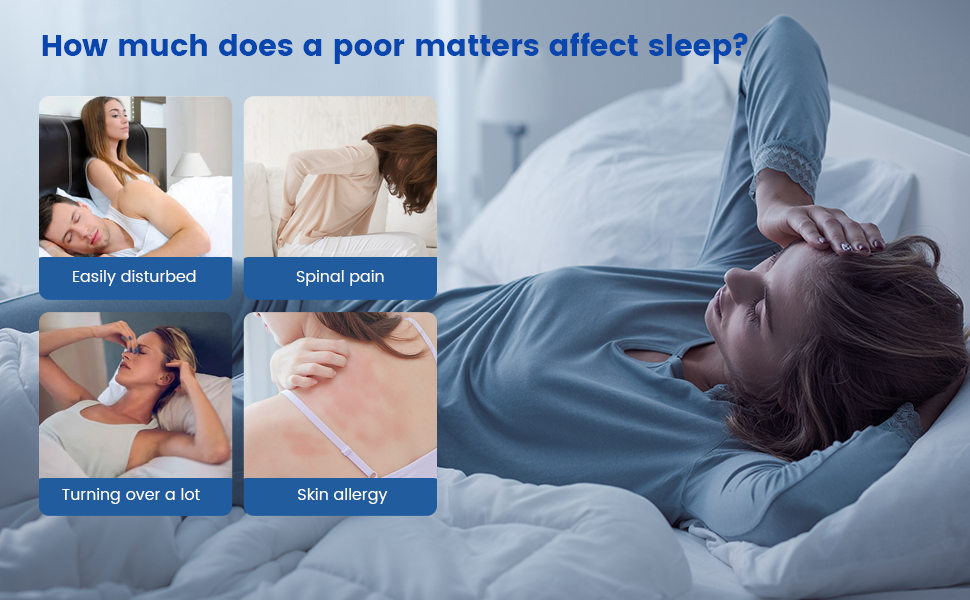 Crayan Queen Size Hybrid Memory Foam Mattress,10 Inch in a Box