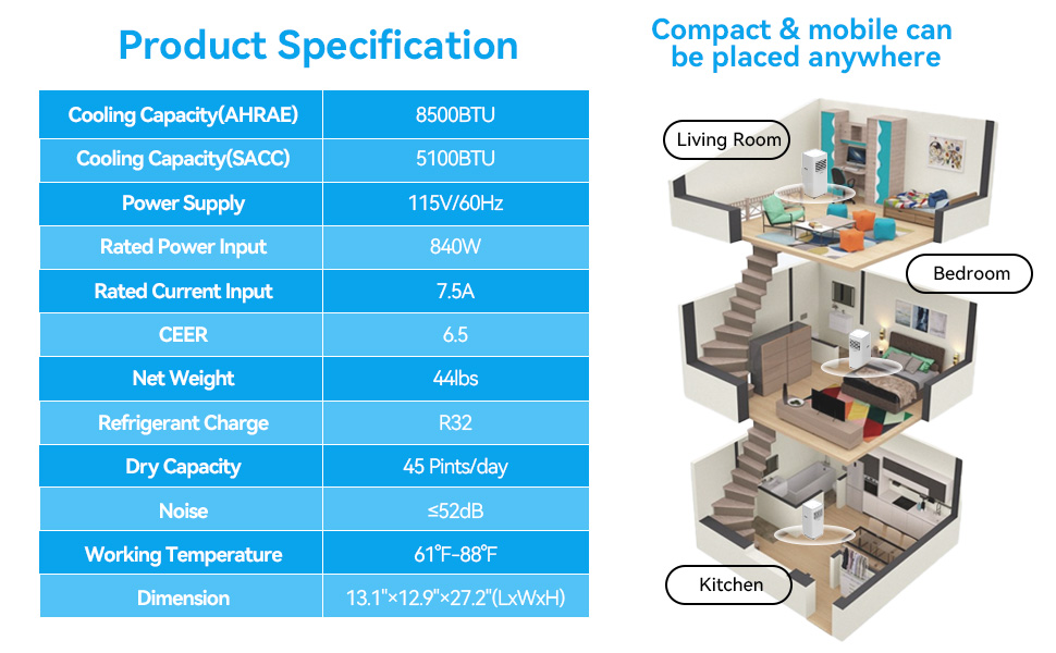 Coolblus 8500 BTU Portable Air Conditioners Up to 360 Sq. Ft