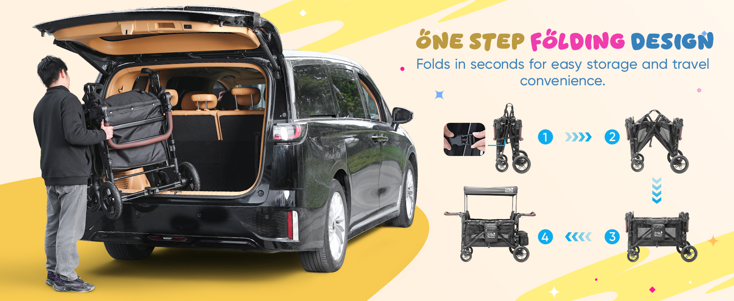4 Seater Wagon Stroller,Foldable All-Terrain Quad Wagon Stroller with Canopy,Detachable Tray,Adjustable Handle,High Seat & Large Storage,Black 4 Seater Wagon Stroller,Foldable All-Terrain Quad Wagon Stroller with Canopy,Detachable Tray,Adjustable Handle,High Seat & Large Storage,Black