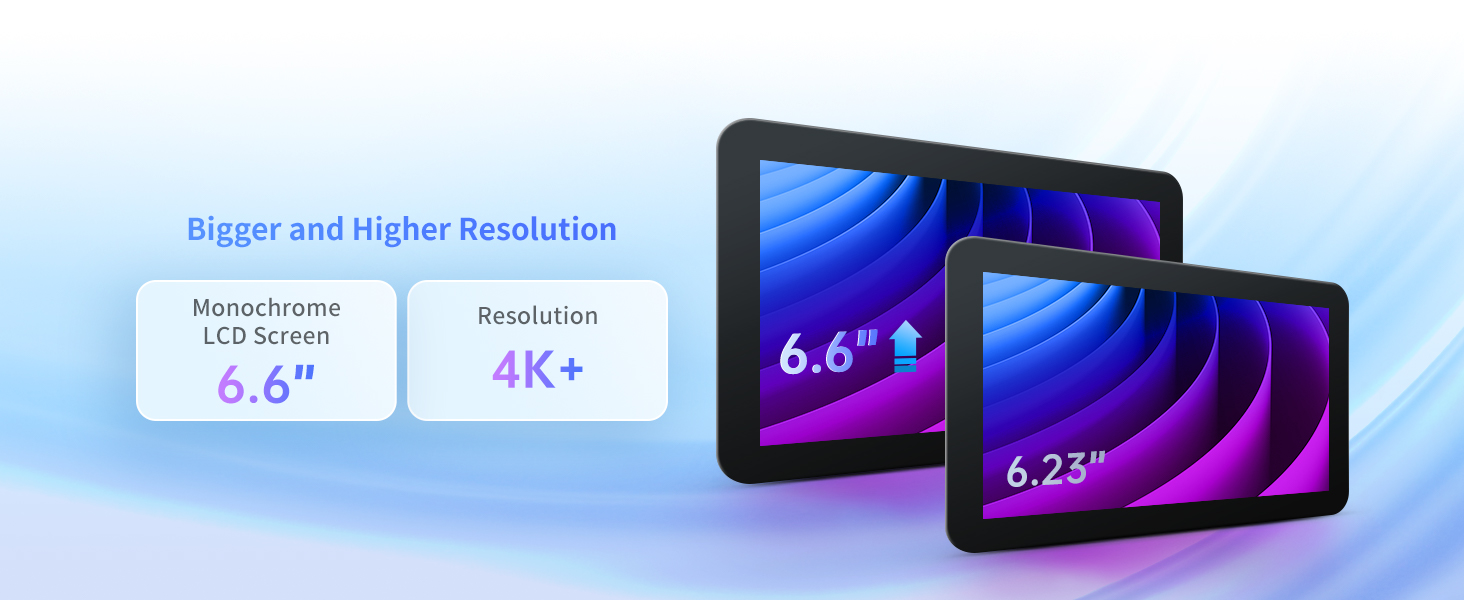 Photon Mono 2,Resin 3D Printer with 6.6'' 4K + LCD Monochrome Screen,Upgraded Matrix with High-Precision Printing,Enlarge Print volume 6.49'' x 5.62'' x 3.5''