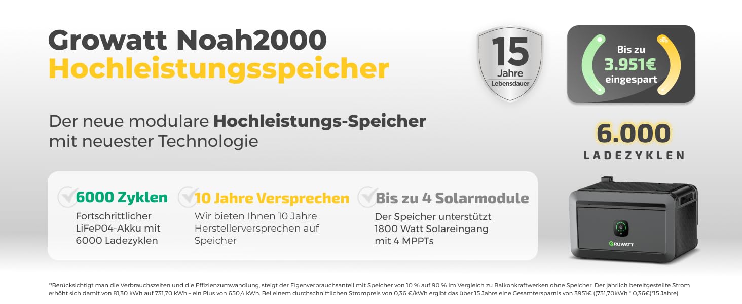 balkonkraftwerk 800w komplett steckdose photovoltaik komplettanlage wechselrichter 800w