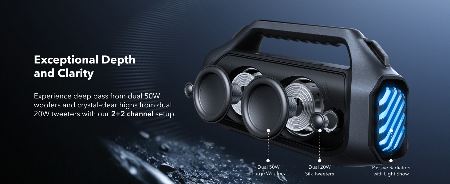 Anker Soundcore Boom 2 Plus Outdoor Speaker,Bluetooth Speaker with 140W,2+2 Channel,BassUp 2.0,20H,Fast Charge,IPX7 Waterproof,RGB Lights,USB-C,Power Bank,for Camping,Beach,Garden Anker Soundcore Boom 2 Plus Outdoor Speaker,Bluetooth Speaker with 140W,2+2 Channel,BassUp 2.0,20H,Fast Charge,IPX7 Waterproof,RGB Lights,USB-C,Power Bank,for Camping,Beach,Garden