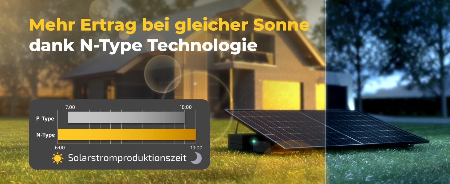 balkonkraftwerk 800w komplett steckdose photovoltaik komplettanlage wechselrichter 800w