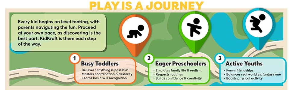 KidKraft Appleton Wooden Swing Set