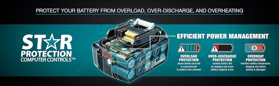 Makita 18V LXT Lithium-Ion Cordless Recipro Saw