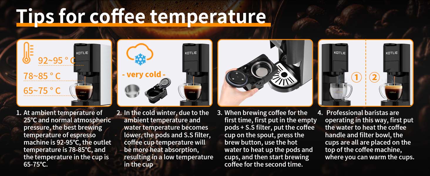 KOTLIE Single Serve Coffee Maker,4 in 1 Espresso Machine