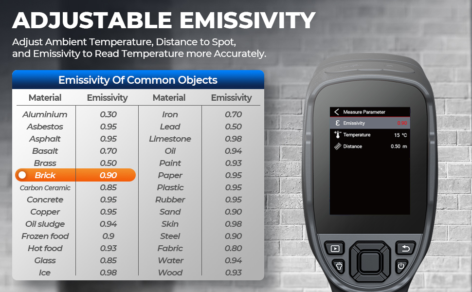 TOPDON Thermal Imaging Camera,256 x 192 IR High Resolution
