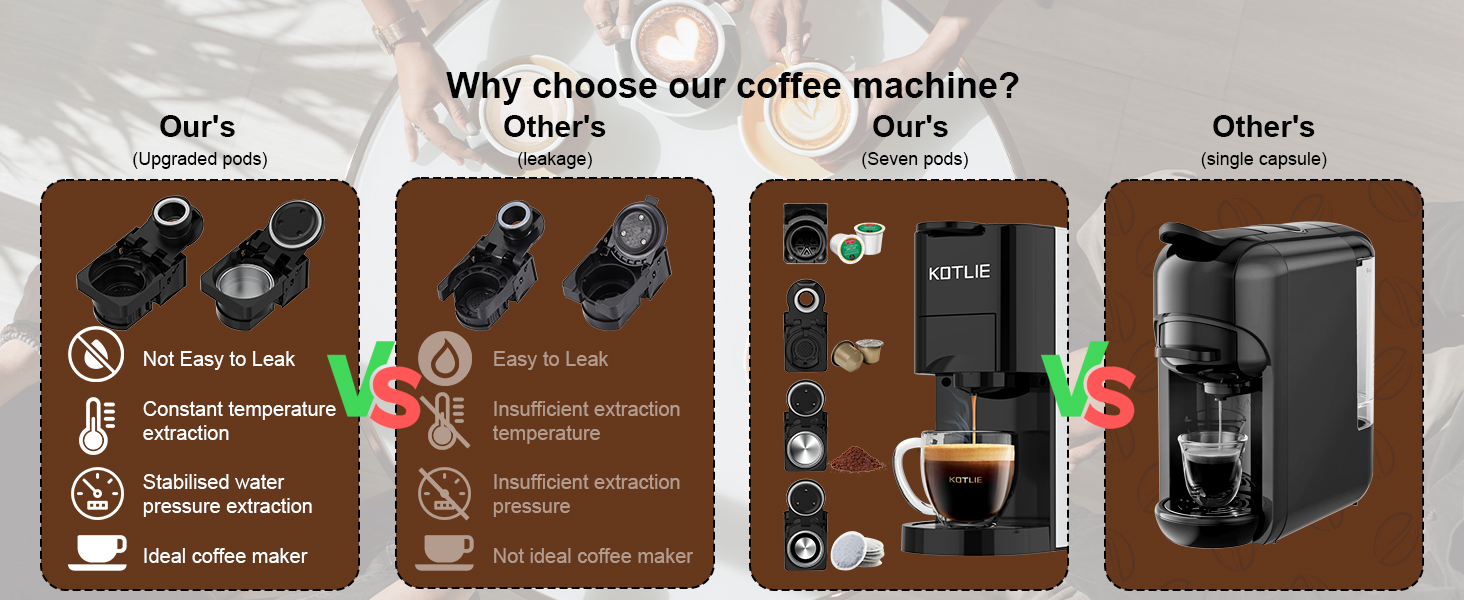 KOTLIE Single Serve Coffee Maker,4 in 1 Espresso Machine