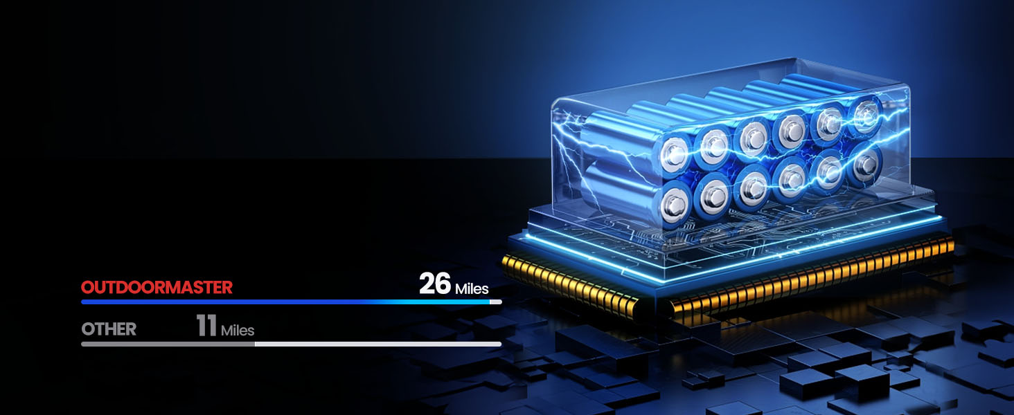 Caribou Electric Skateboard with Remote,26 Miles Range,32 Mph Top Speed,2 x 1000W Hub-Motor,Electric Longboard for Adults & Teens Beginners,6 Months Warranty