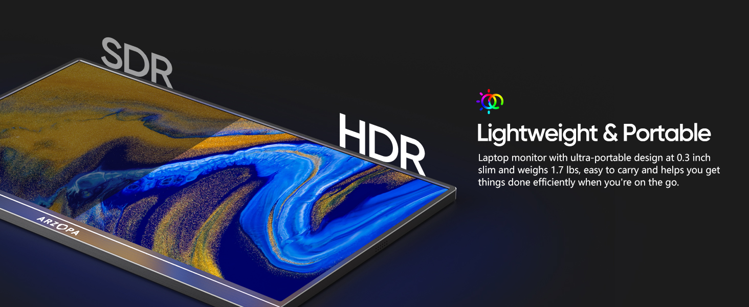 ARZOPA Portable Monitor,15.6'' 1080P FHD Laptop Monitor