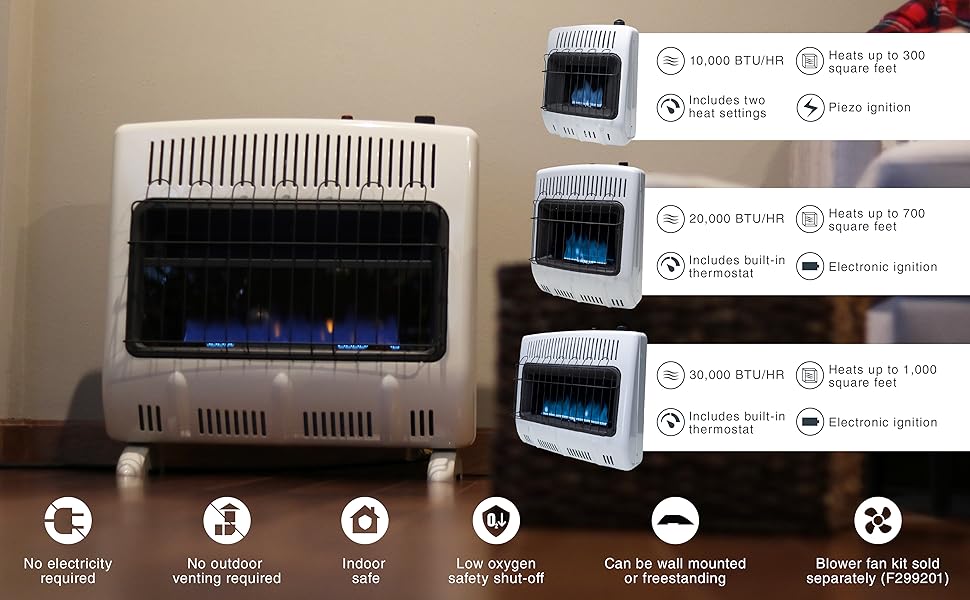 Mr. Heater Vent-Free 20,000 BTU Blue Flame Propane Heater Mr. Heater Vent-Free 20,000 BTU Blue Flame Propane Heater