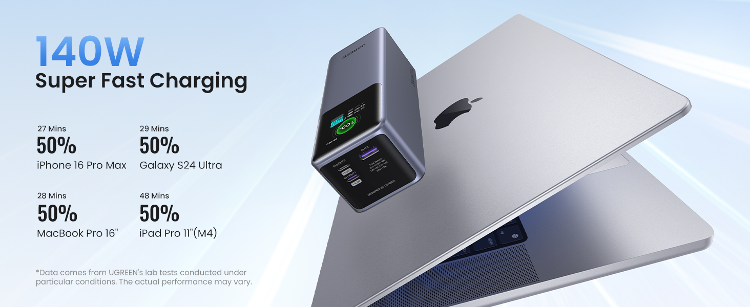 UGREEN Nexode Power Bank 25000mAh 200W PD 3.1 Laptop Portable Charger Fast Charging Smart Digital Display Battery Pack Compatible with Dell,HP,ASUS,iPad Pro,iPhone 16/15,Galaxy S24,AirPods