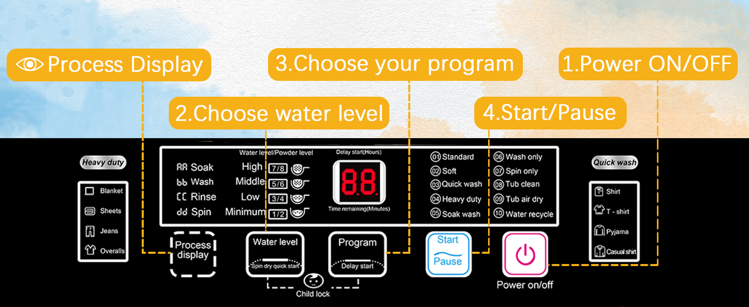 Portable Washing Machine,17.7 Lbs Large Capacity Full Automatic Washing Machine