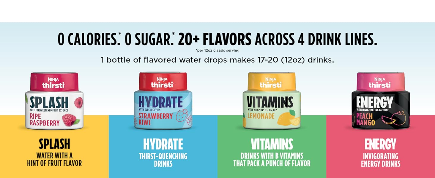 Ninja 60L Thirsti Drink System,Soda Maker,Carbonated Water Machine