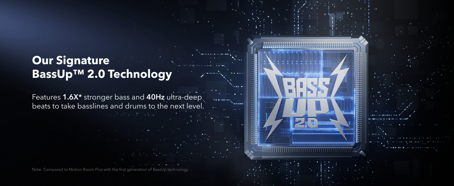 Anker Soundcore Boom 2 Plus Outdoor Speaker,Bluetooth Speaker with 140W,2+2 Channel,BassUp 2.0,20H,Fast Charge,IPX7 Waterproof,RGB Lights,USB-C,Power Bank,for Camping,Beach,Garden Anker Soundcore Boom 2 Plus Outdoor Speaker,Bluetooth Speaker with 140W,2+2 Channel,BassUp 2.0,20H,Fast Charge,IPX7 Waterproof,RGB Lights,USB-C,Power Bank,for Camping,Beach,Garden