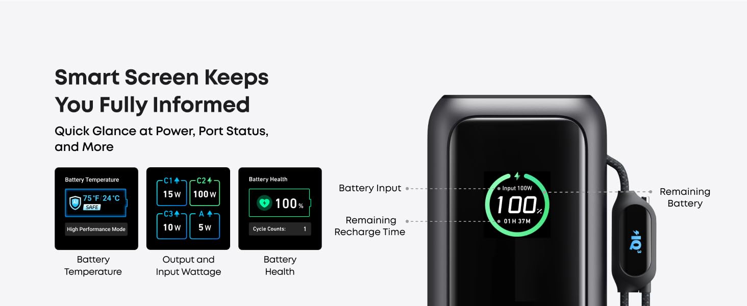 Anker Laptop Power Bank,25,000mAh Portable Charger with Triple 100W USB-C Ports for Multi-Device Charging,Built-In and Retractable Cables,For iPhone 16/15 Series,Samsung,and More