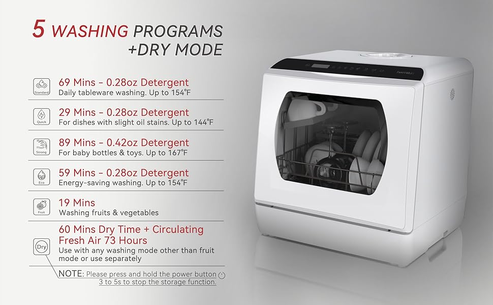 Hermitlux Countertop Dishwasher With 5-Liter Built-in Water Tank Hermitlux Countertop Dishwasher With 5-Liter Built-in Water Tank