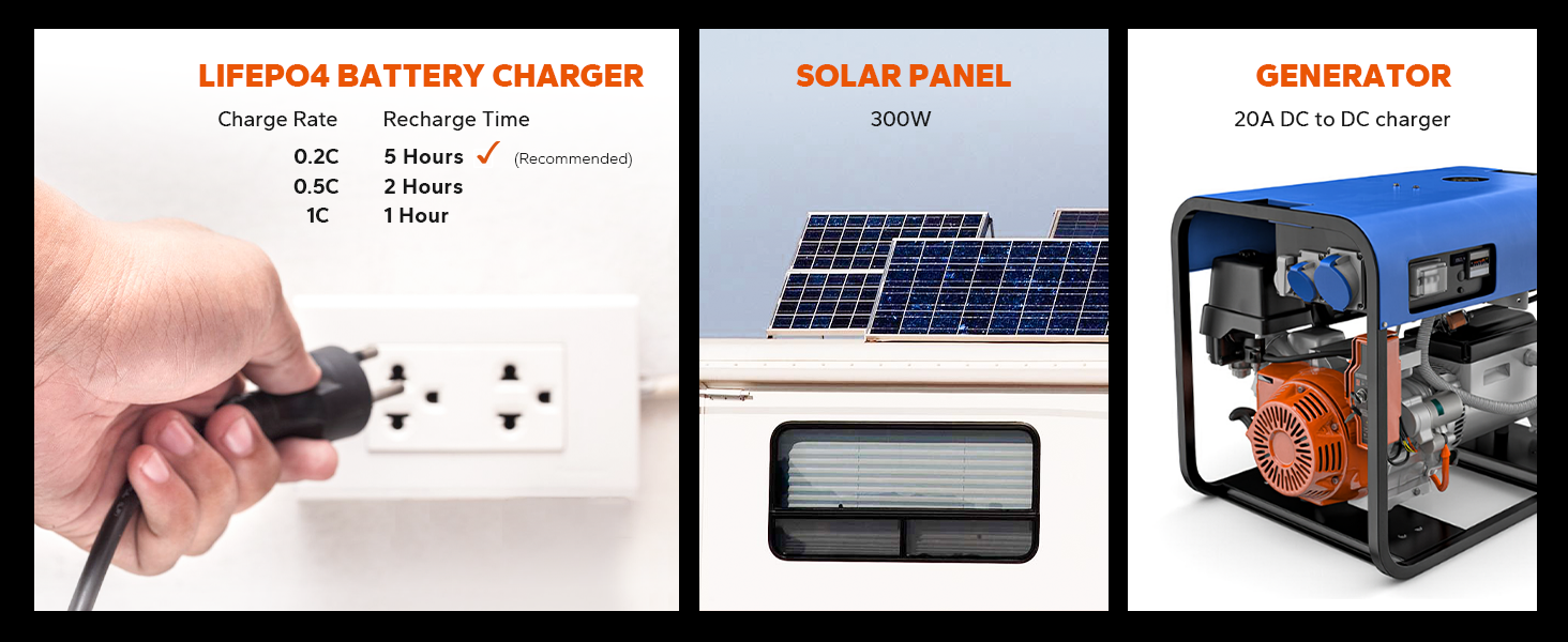 LiTime 12V 100Ah TM LiFePO4 Lithium Battery Built in 100A BMS