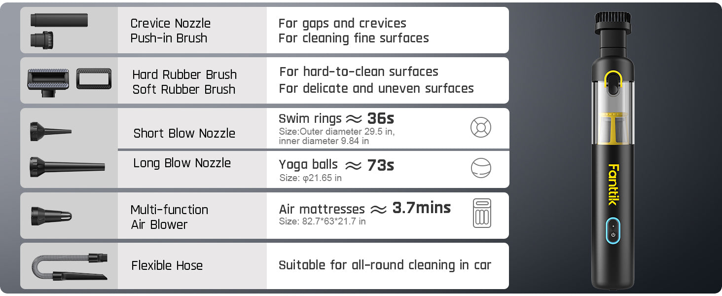 Fanttik 19000PA Slim V8 Apex Mini Car Vacuum Fanttik 19000PA Slim V8 Apex Mini Car Vacuum