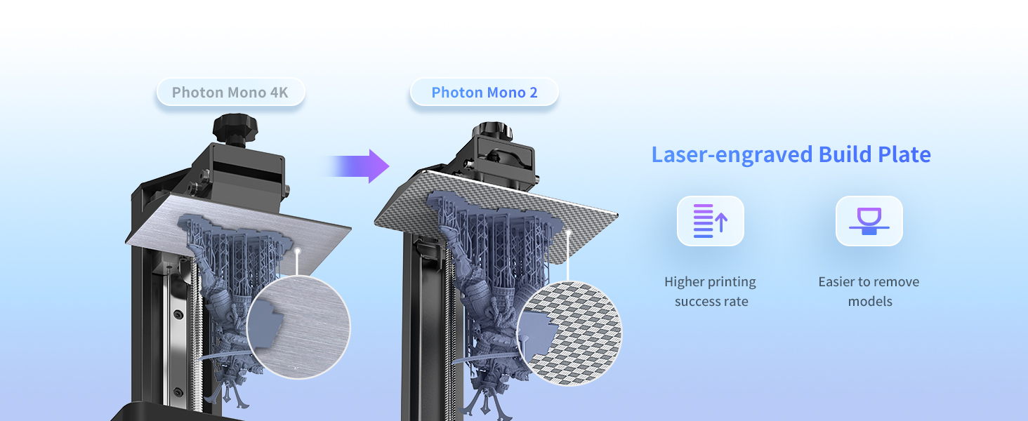 Photon Mono 2,Resin 3D Printer with 6.6'' 4K + LCD Monochrome Screen,Upgraded Matrix with High-Precision Printing,Enlarge Print volume 6.49'' x 5.62'' x 3.5''